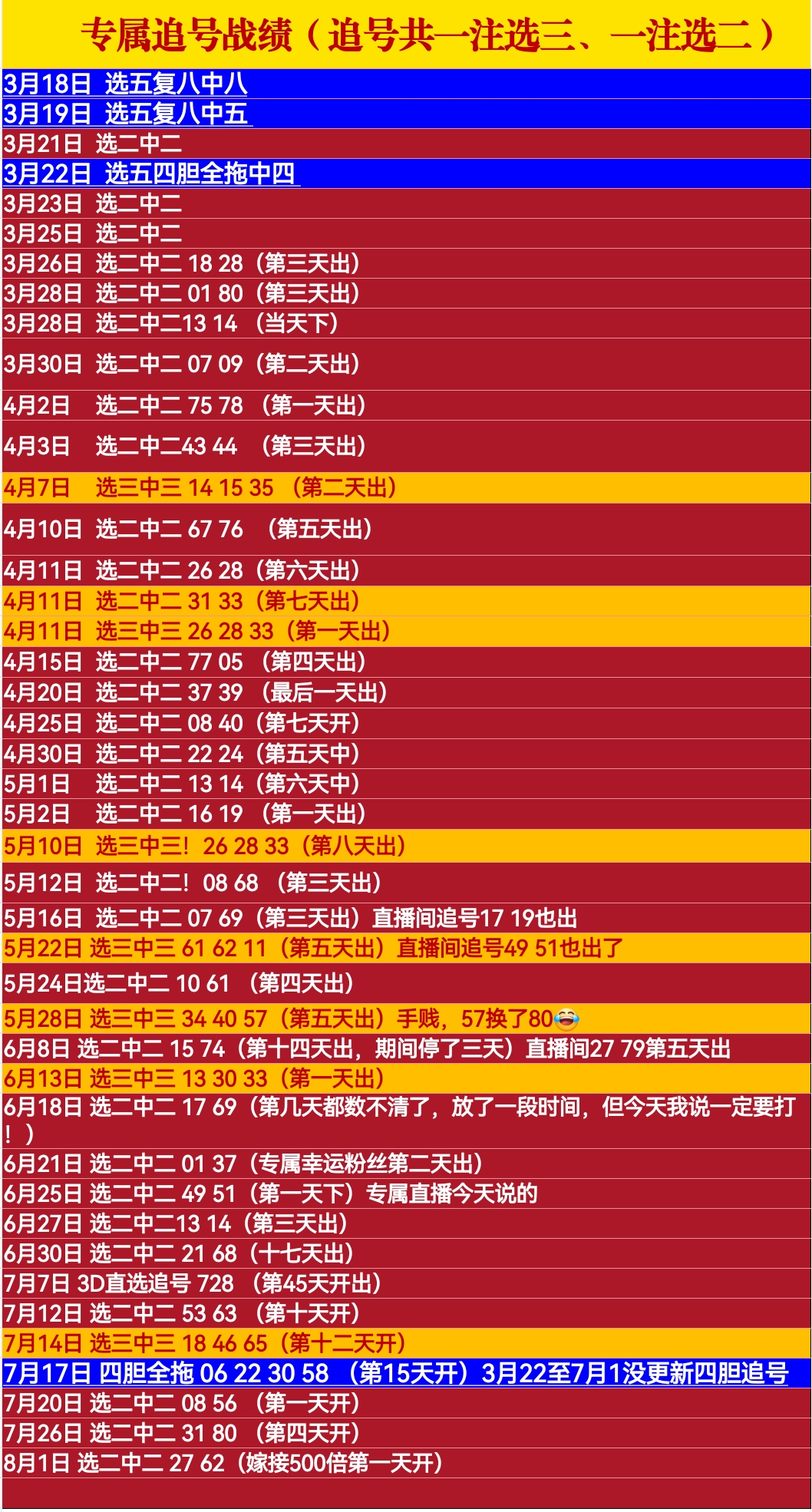 https://f.yddtiyu.com/info/17542952592261b19ad50-0378-4eca-97ee-0df9f0e1b30f.jpg