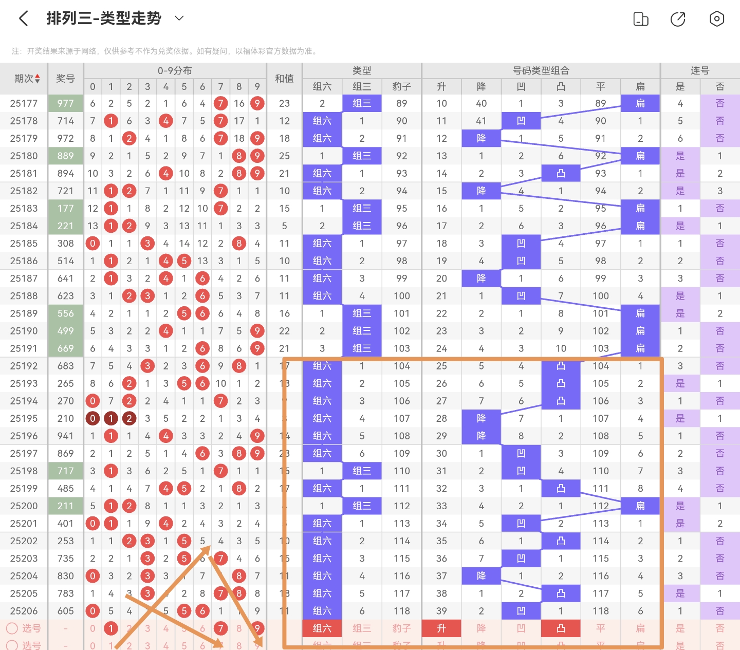 https://f.yddtiyu.com/info/1754314832979e6beab8e-0481-459a-add7-8115cd3cc860.jpg