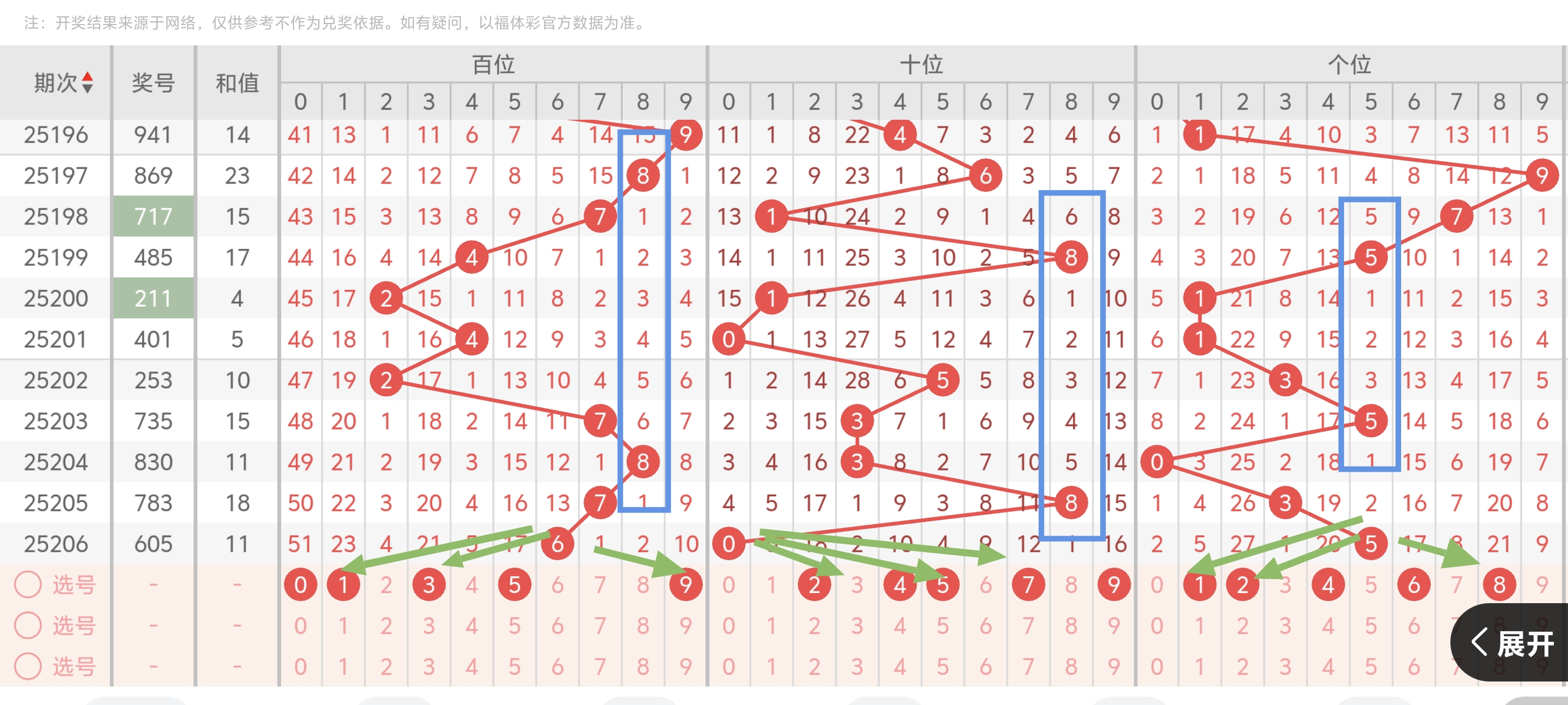 https://f.yddtiyu.com/info/17543242270858b12edf6-489a-46b2-944b-422270fad083.jpg