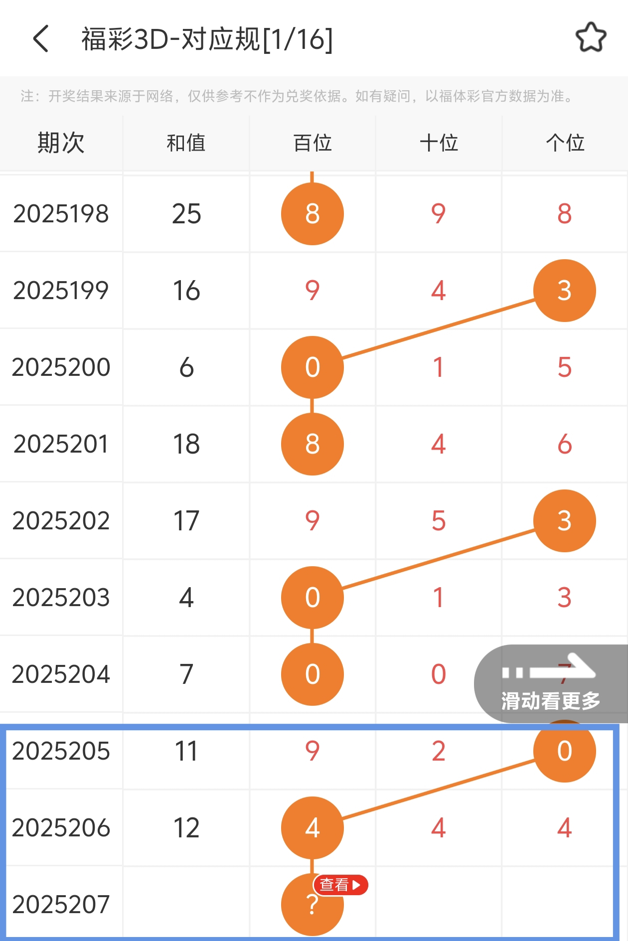 https://f.yddtiyu.com/info/1754325088771b66d1378-438c-4848-9c38-d7c491b71dae.jpg