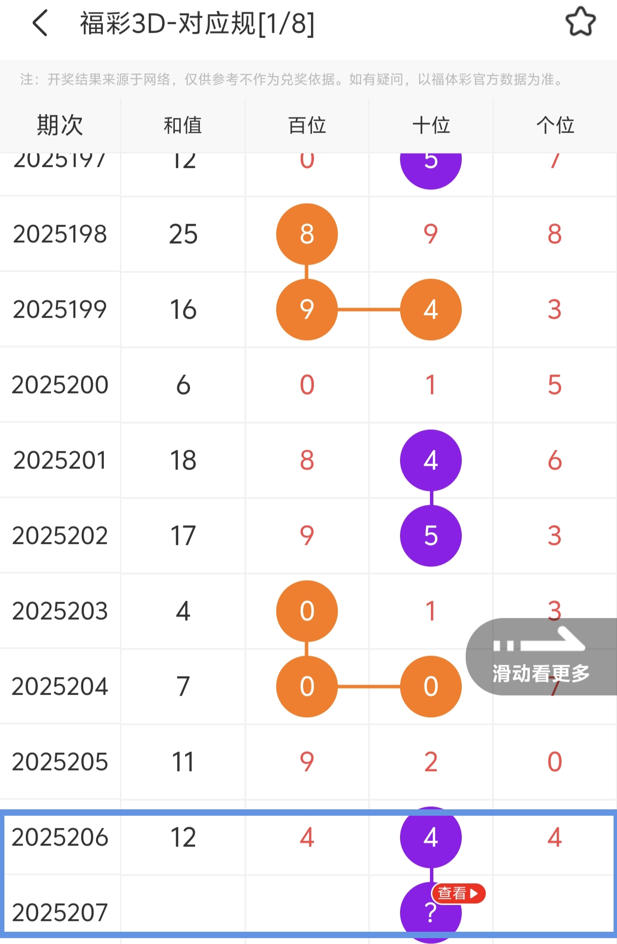 https://f.yddtiyu.com/info/175432509579866bd6d83-8e5a-43d9-8674-e0da9c35259d.jpg