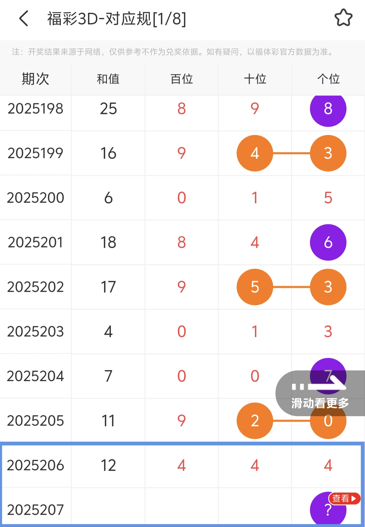 https://f.yddtiyu.com/info/1754325104182d2f605c2-0a2c-4061-b9b1-4b2451d4f231.jpg