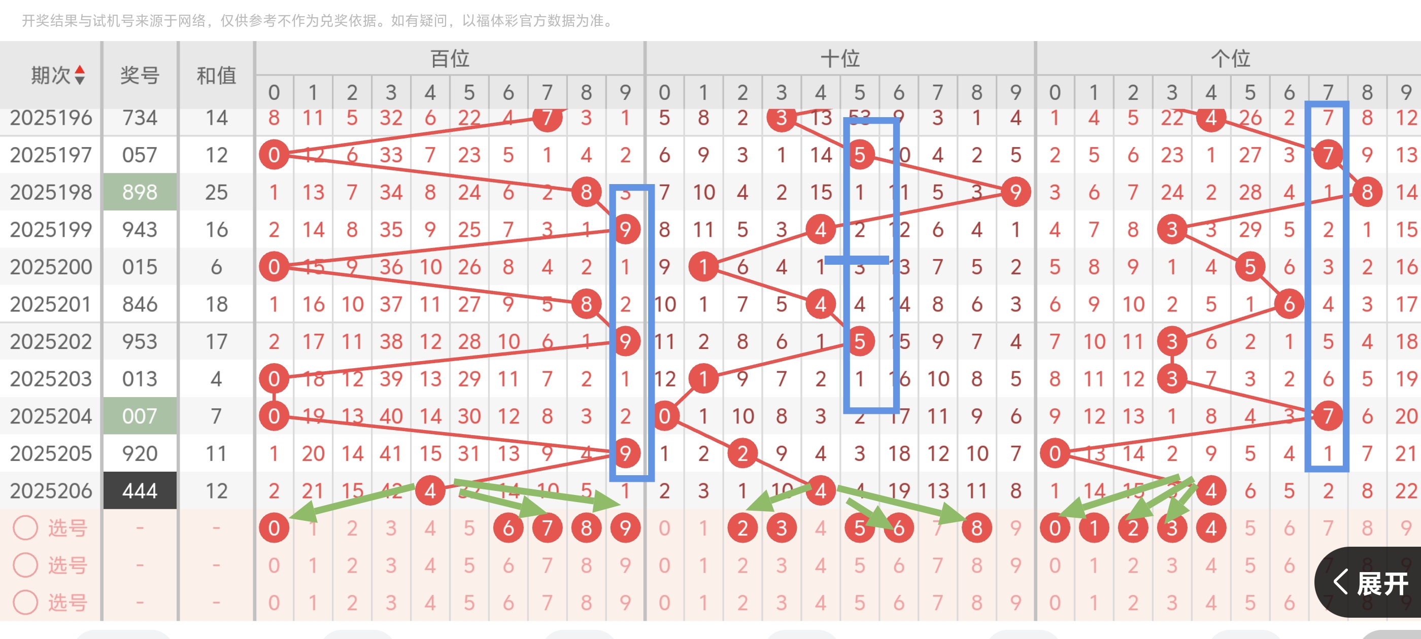 https://f.yddtiyu.com/info/1754325112050a6c97ca8-bf3c-4826-9774-e9a075853226.jpg