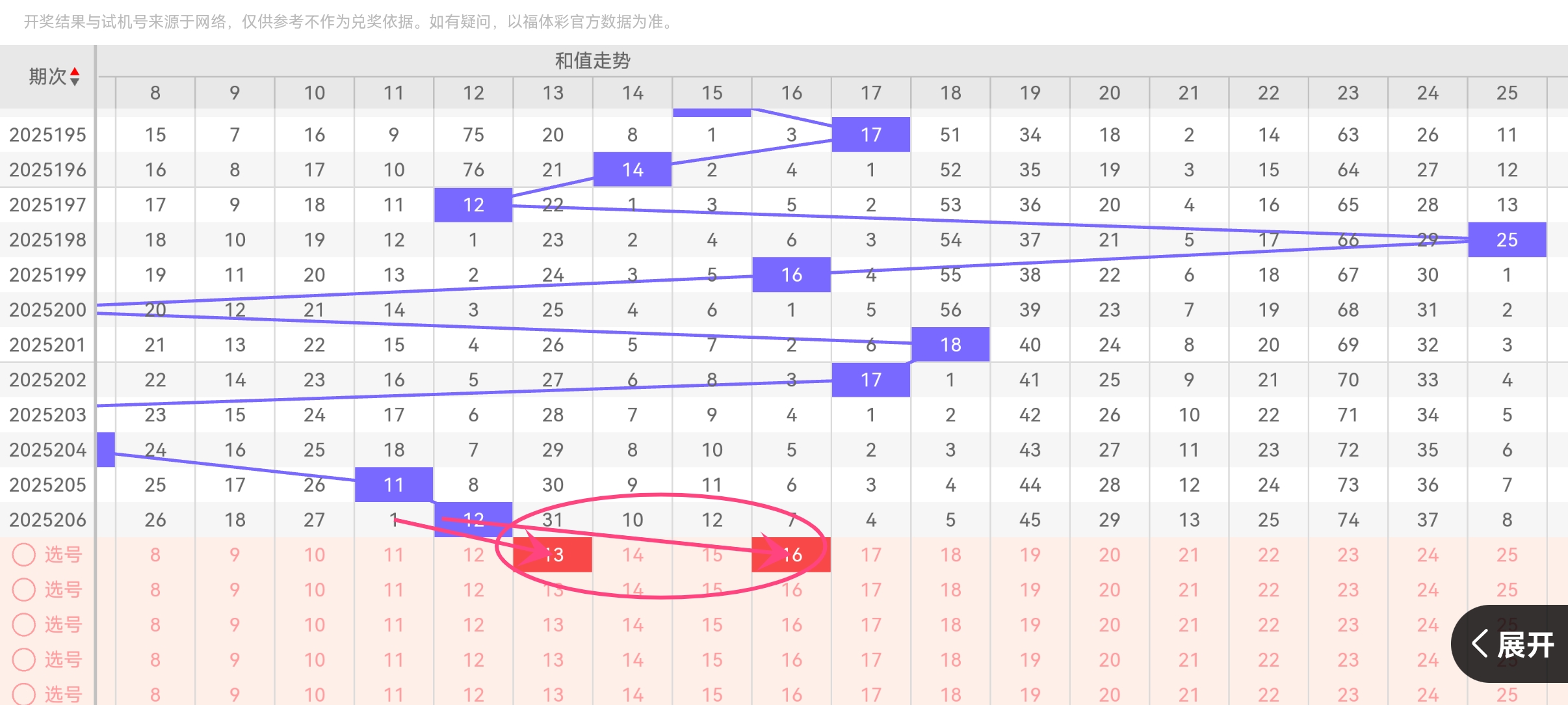 https://f.yddtiyu.com/info/1754357600810ce843eae-ead8-462f-94d8-2f92422198db.jpg