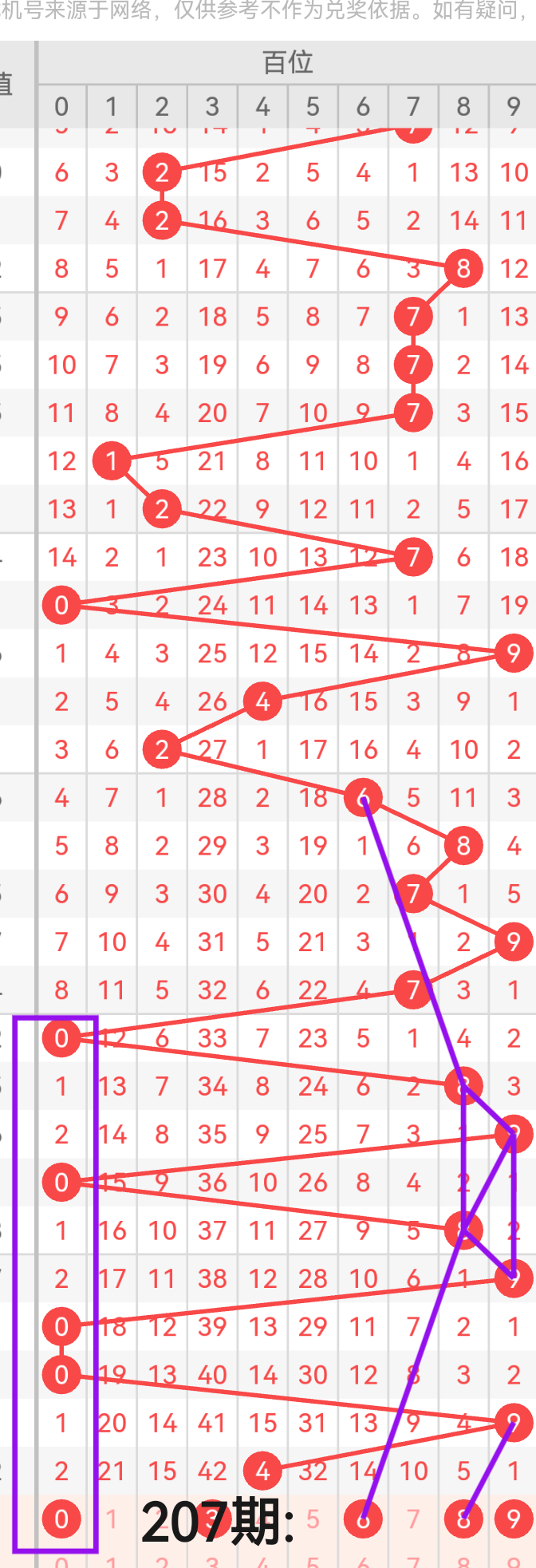 https://f.yddtiyu.com/info/17543611121628b6677be-98a3-474a-9506-b335e1c59b56.png