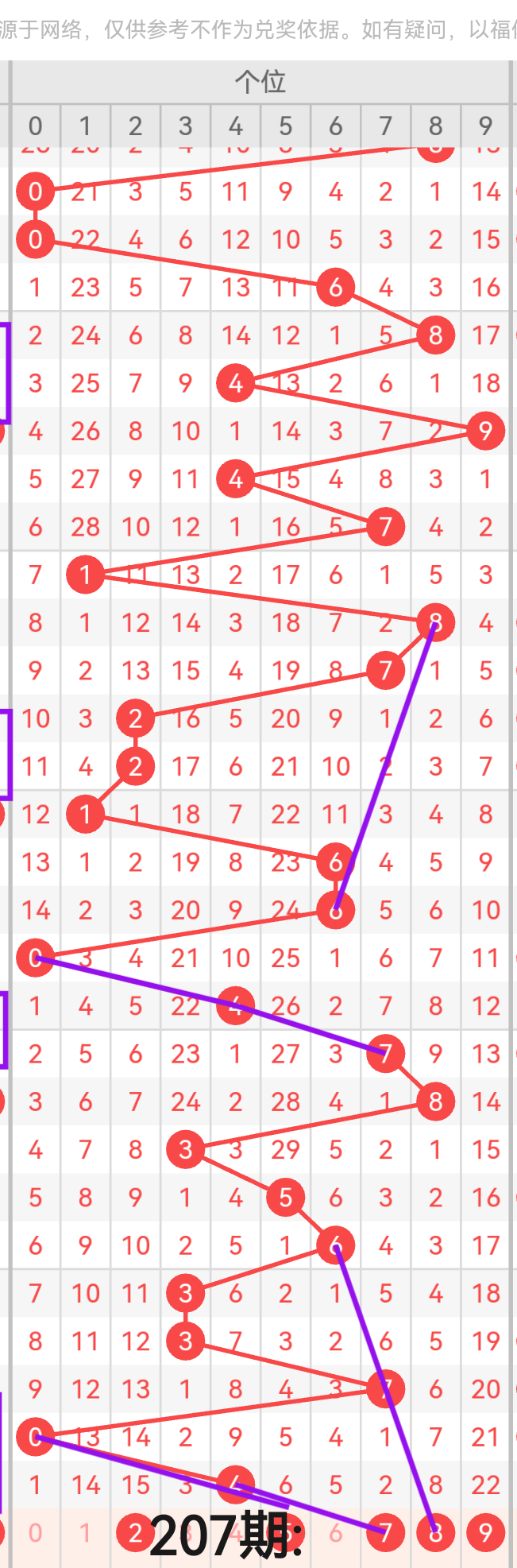 https://f.yddtiyu.com/info/175436115331900890d05-78fc-4ec5-85ef-b0f2be53527f.png