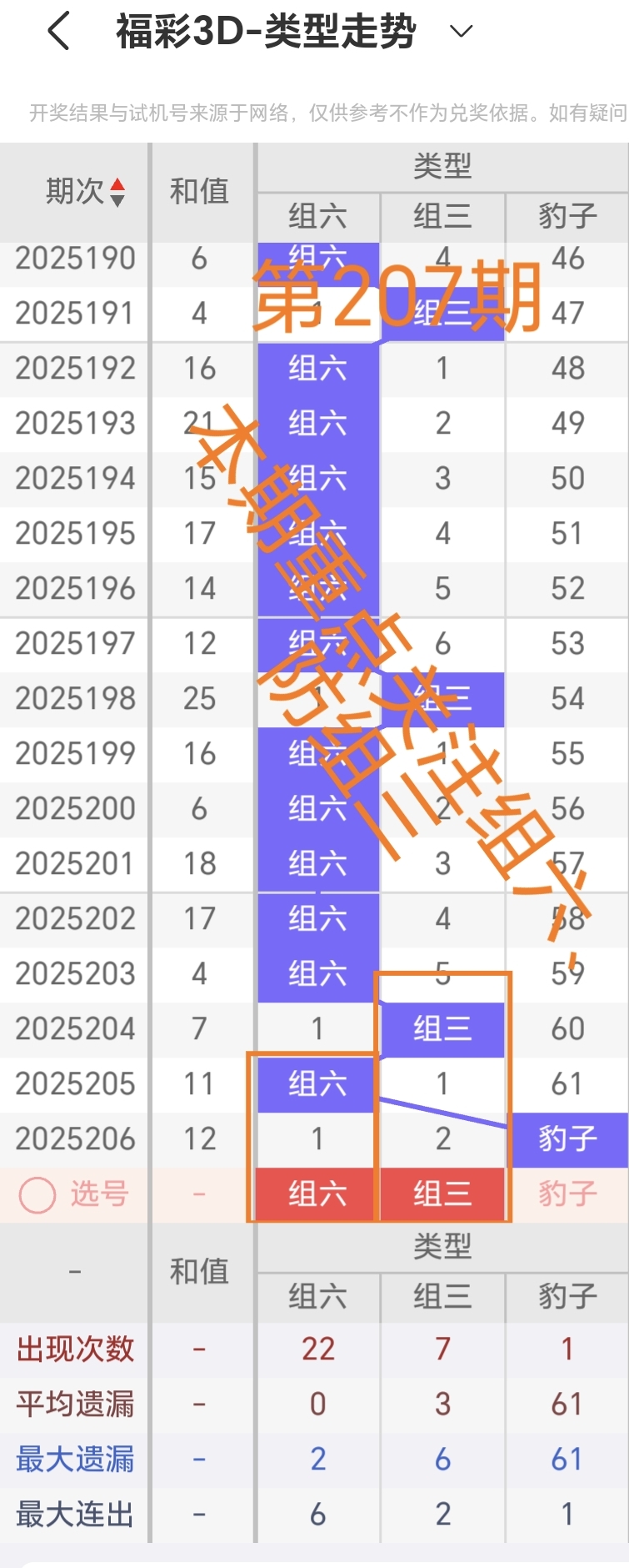https://f.yddtiyu.com/info/1754362957099882ea171-473e-4faa-b758-e31086e7c84f.jpg