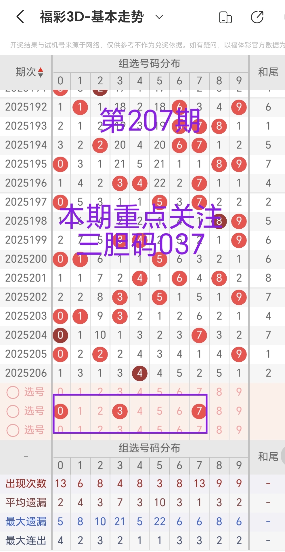 https://f.yddtiyu.com/info/1754362982639b833595a-035d-44b4-8ebe-3964dcb52944.jpg