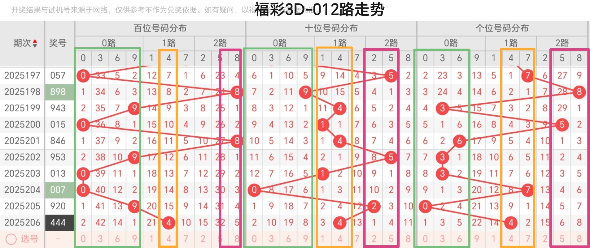 https://f.yddtiyu.com/info/175436404190337d02a9d-7007-4b60-a3fa-52ba37fc9c8a.jpg