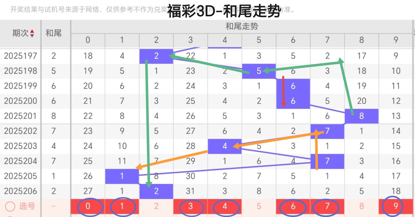 https://f.yddtiyu.com/info/17543640592024bf8f4d8-77db-4ed3-a512-85f1cfdb24df.jpg
