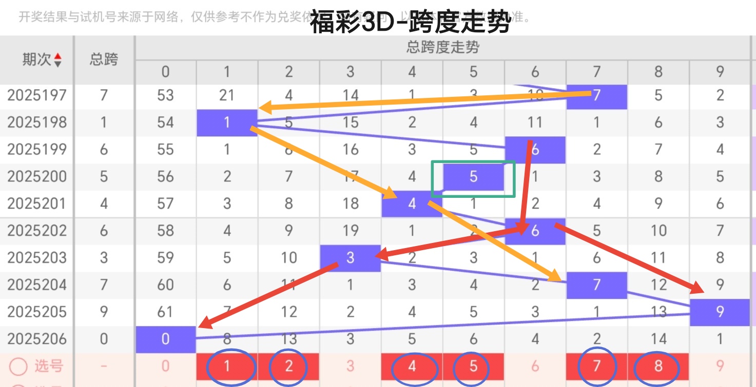 https://f.yddtiyu.com/info/175436407144277d7982d-754e-4cb8-a83d-2807d257e270.jpg