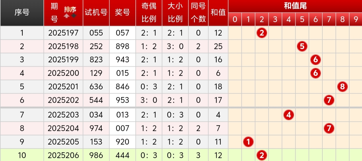 https://f.yddtiyu.com/info/17543670196681b156cca-e0ef-440a-9a40-4894bfc828ed.jpg
