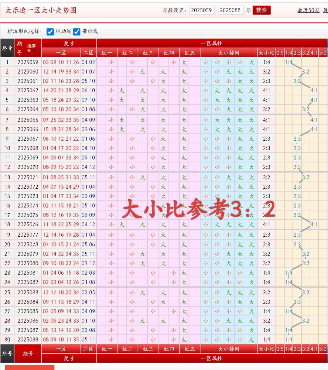 https://f.yddtiyu.com/info/175436889044096b2ff78-4246-4d6f-80b3-6857ca795299.jpg