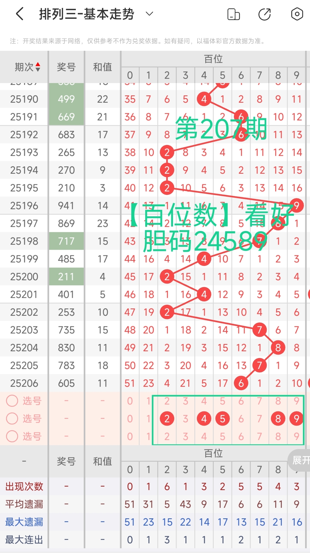 https://f.yddtiyu.com/info/175437241885961f619af-2ec4-436d-85dd-c107deb2263a.jpg