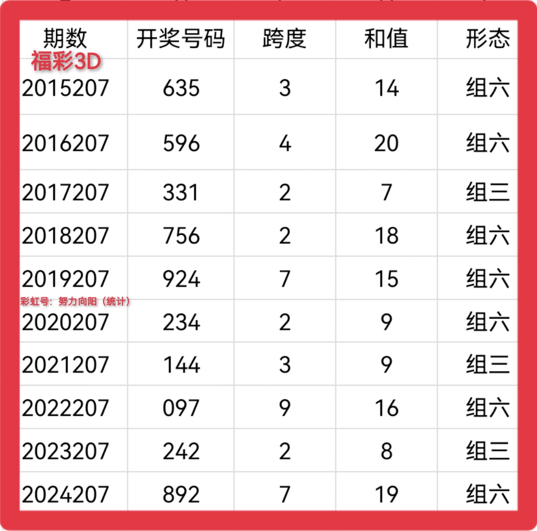 https://f.yddtiyu.com/info/175437377145472782736-c697-4314-9744-79439fdd80d5.jpg