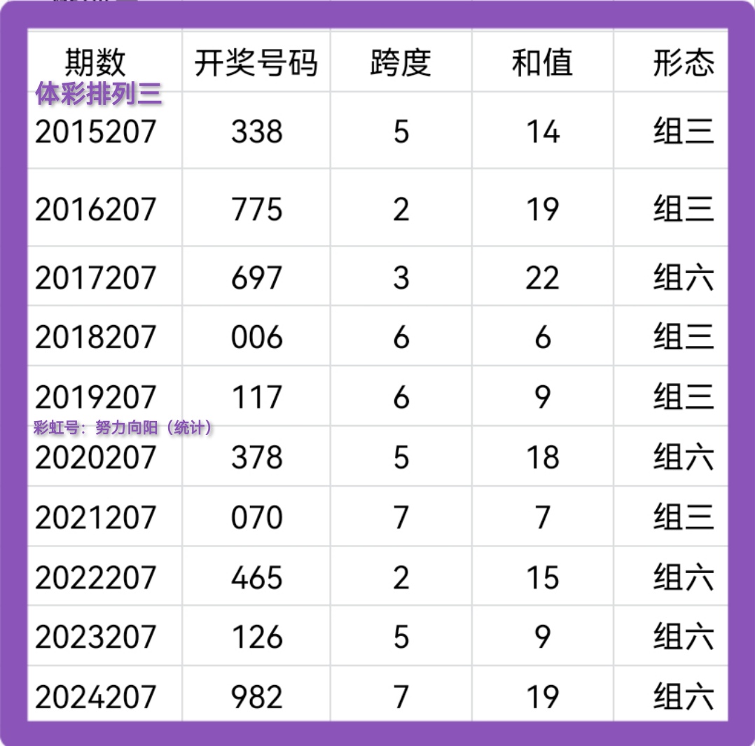 https://f.yddtiyu.com/info/17543738606814a4d7599-731a-45e1-b5e4-7eb19b8a78da.jpg