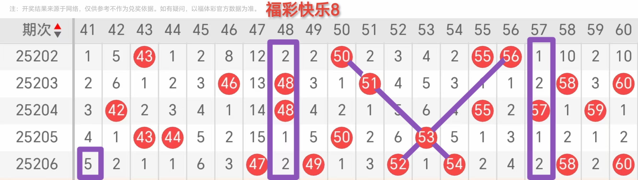 https://f.yddtiyu.com/info/17543741085108f659fc7-721a-4fd7-8ab3-fef8fea89c89.jpg