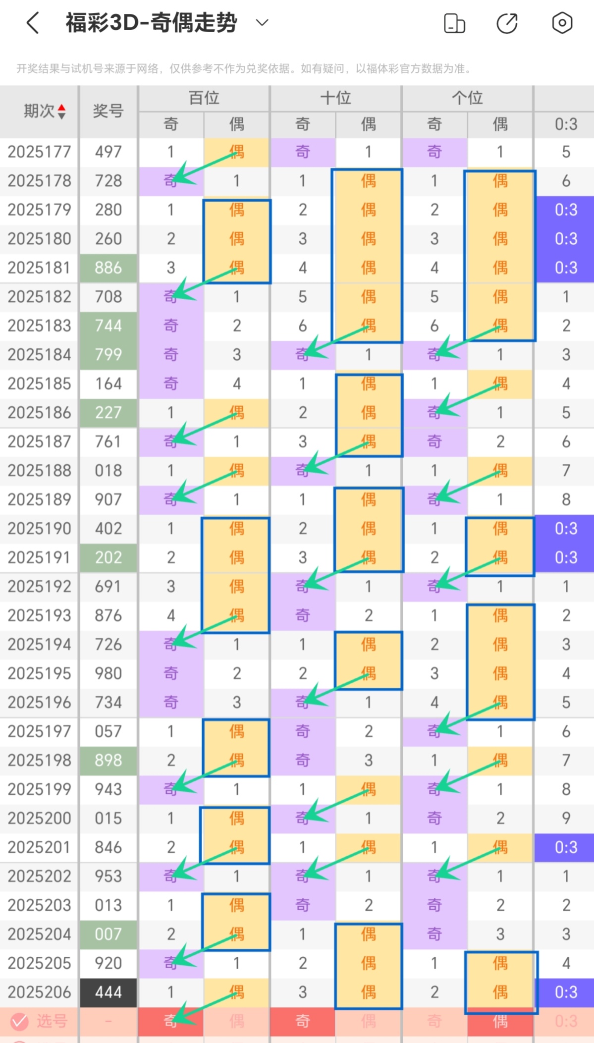https://f.yddtiyu.com/info/175437473669984923fa6-f76e-4bdb-b3e4-03abfb48f0d4.jpg