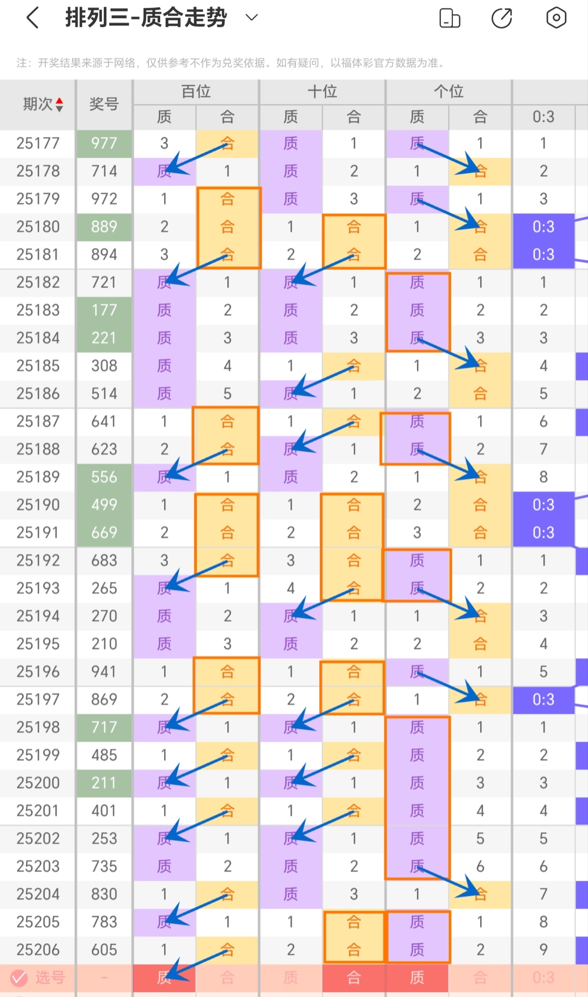 https://f.yddtiyu.com/info/1754376653845f66e285c-ac7e-4d31-b6f9-85076bb8c3e6.jpg