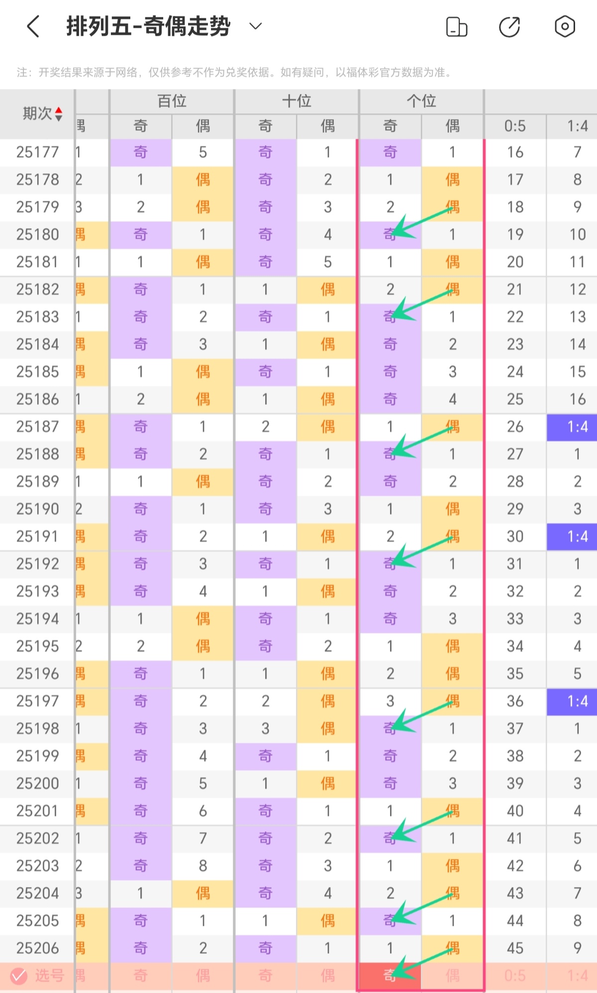 https://f.yddtiyu.com/info/175437678331766446883-1d27-4b31-baf1-1ec25528791e.jpg
