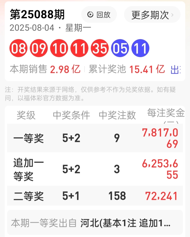 https://f.yddtiyu.com/info/17544031306289ca46944-52e4-4d8c-8348-286edd818b68.jpg