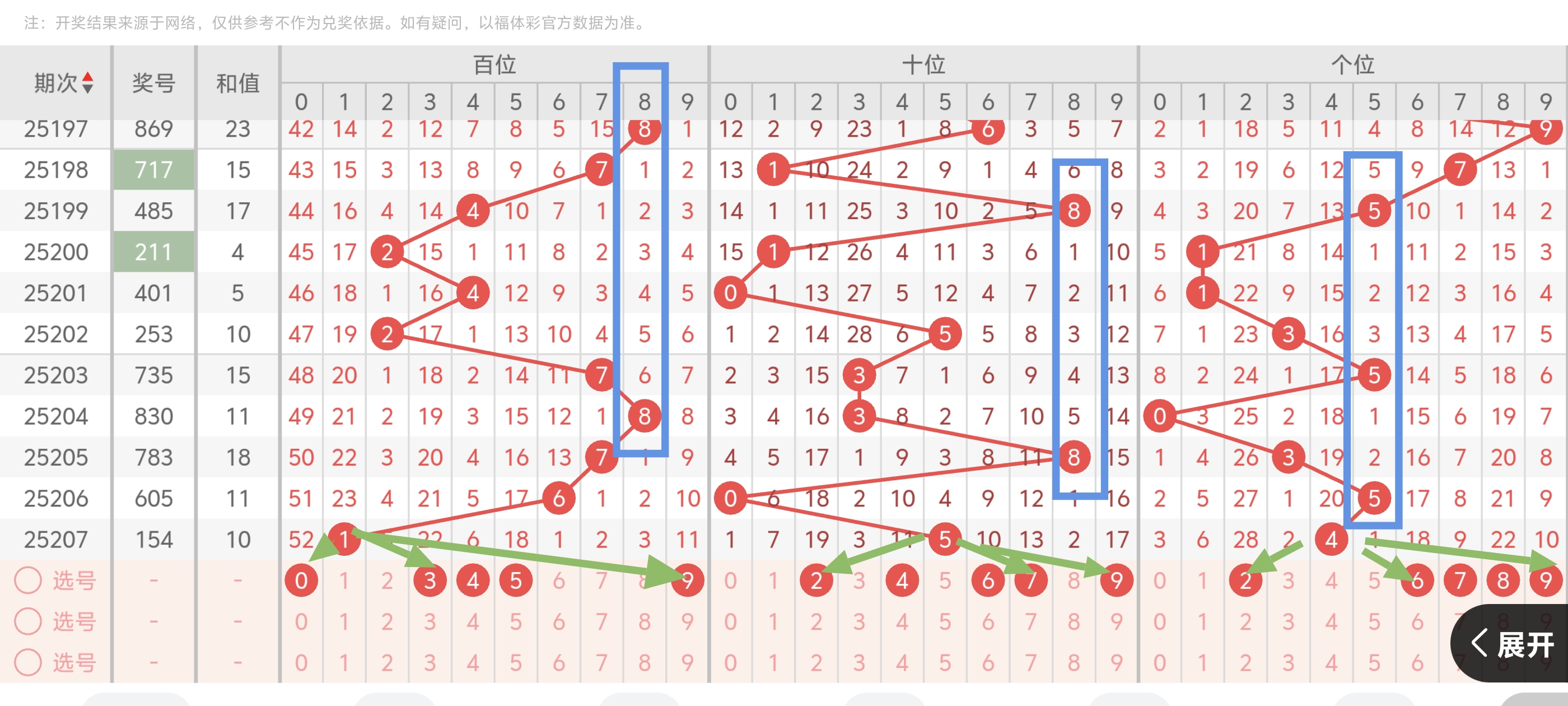 https://f.yddtiyu.com/info/1754407204732e0473055-8b71-4b01-b07b-cadace9079e6.jpg