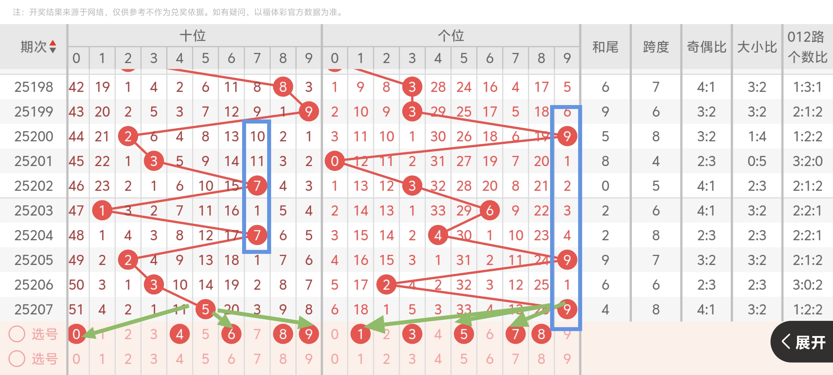https://f.yddtiyu.com/info/1754407214991033a9210-888e-4526-aa8d-9e5e05ed9fec.jpg