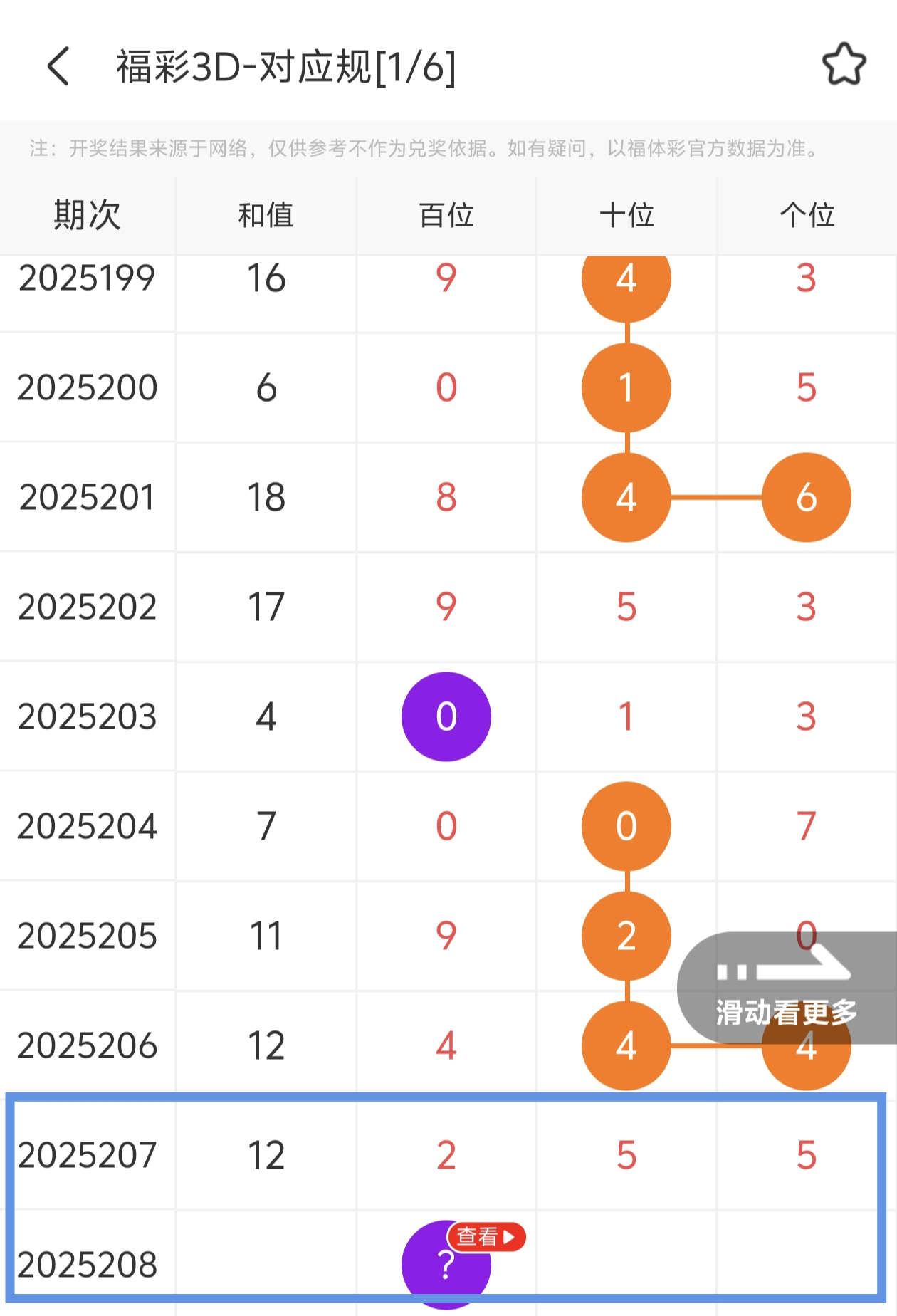 https://f.yddtiyu.com/info/1754408207446271334a8-9c7c-4557-b0f4-f0b46698e3e1.jpg
