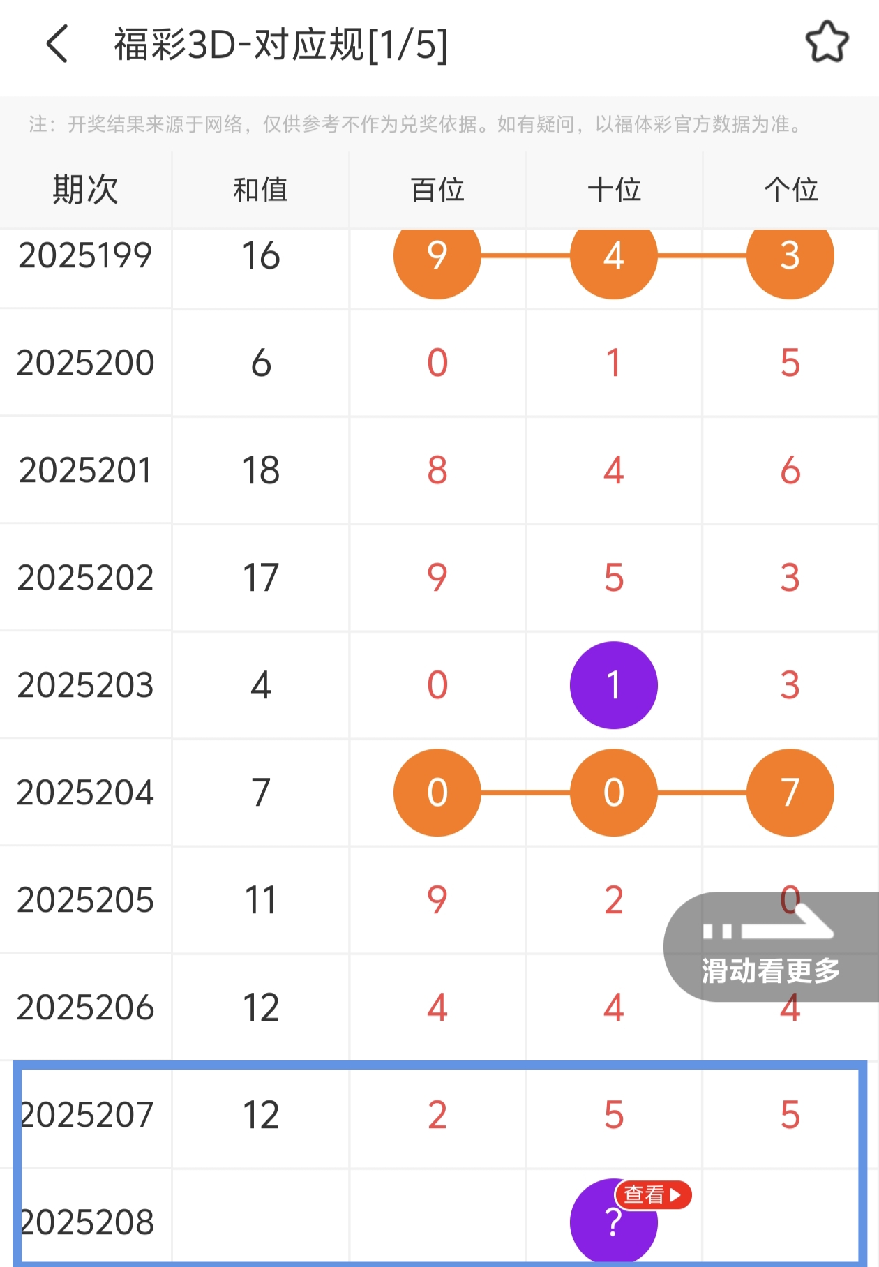 https://f.yddtiyu.com/info/17544082170565496152e-c941-4512-8da9-92a43f3da160.jpg