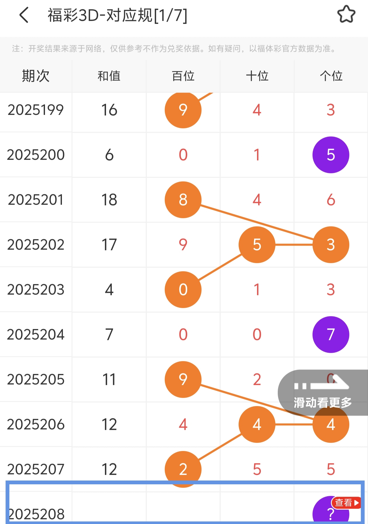https://f.yddtiyu.com/info/17544082258597638f514-968a-40ea-8bb7-e78ee28159e4.jpg