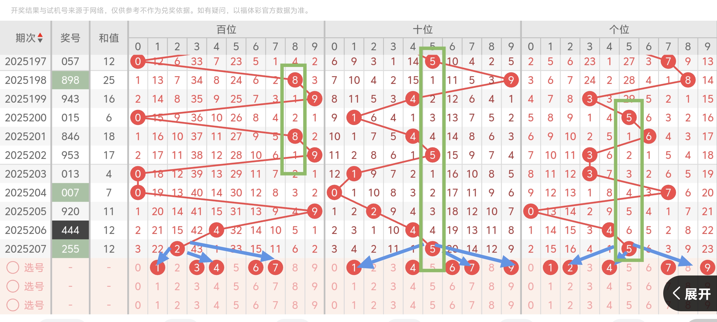 https://f.yddtiyu.com/info/1754408238378f7ca6603-283f-4e02-90d3-0f127e6ecd91.jpg