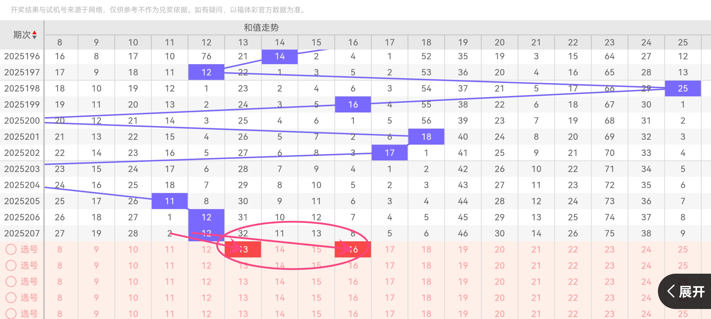 https://f.yddtiyu.com/info/17544404721054dc0902a-11d9-4f59-b40d-cc1fc4369ffe.jpg