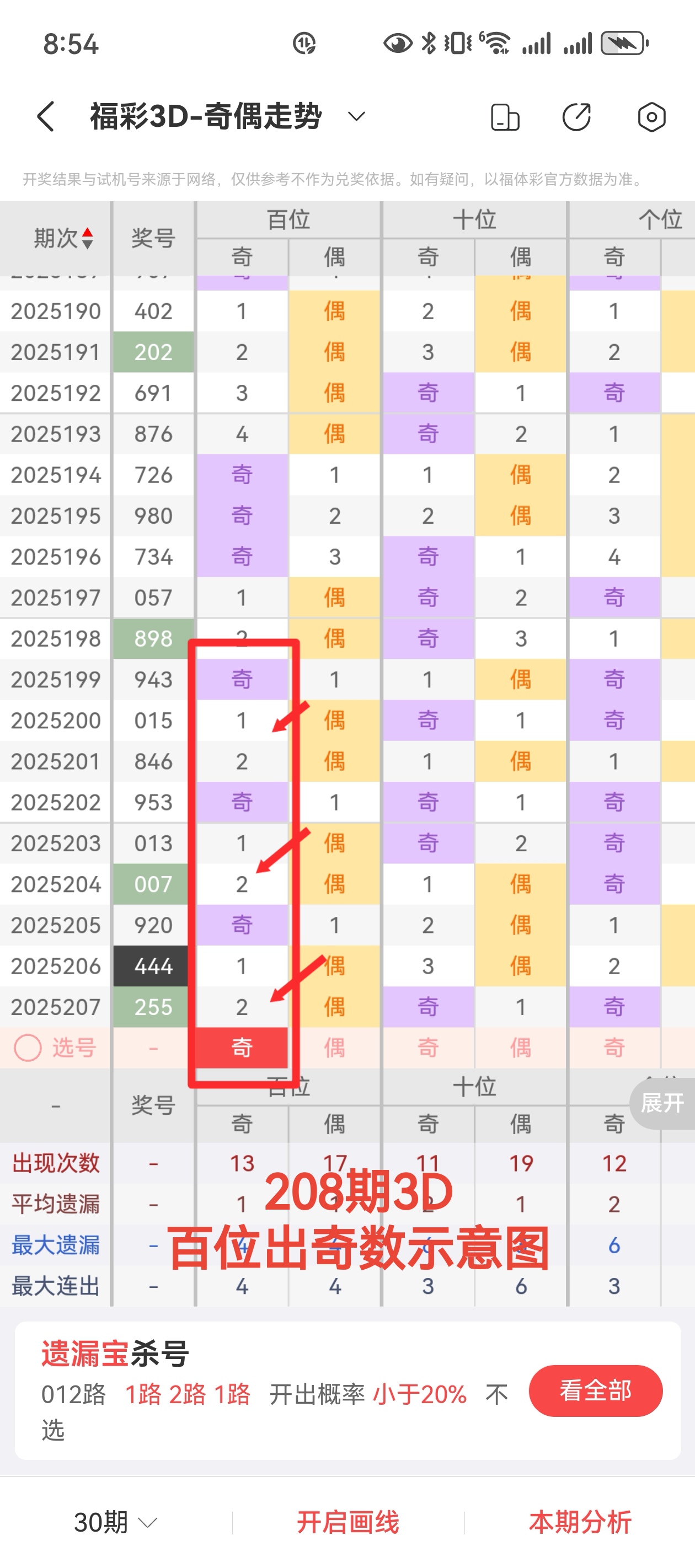 https://f.yddtiyu.com/info/1754442146750196ff3ea-77b7-4d00-9737-0201785c518c.jpg
