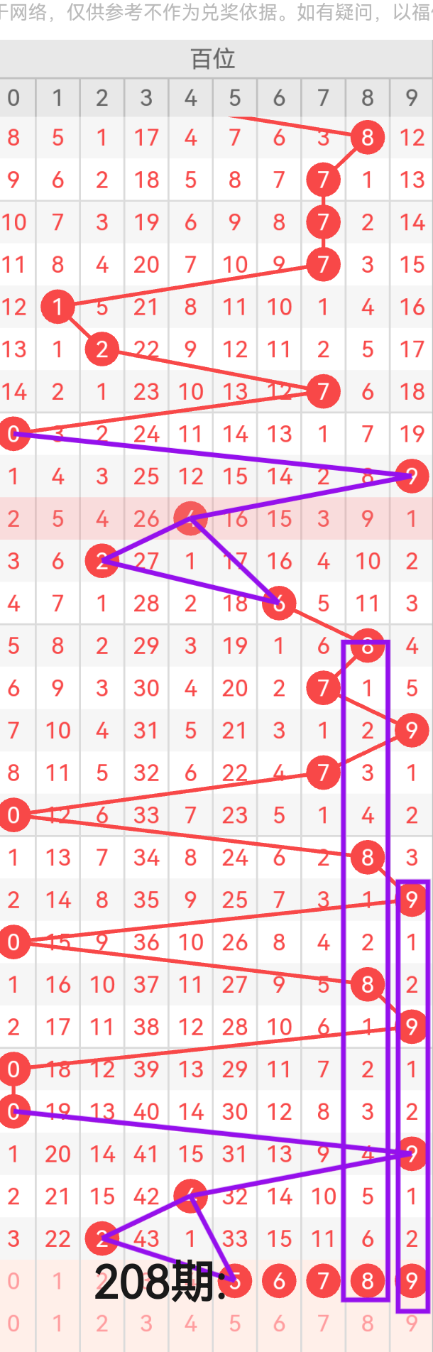 https://f.yddtiyu.com/info/1754443376571b0e6130b-306c-4fa3-aa81-398a44ded369.png