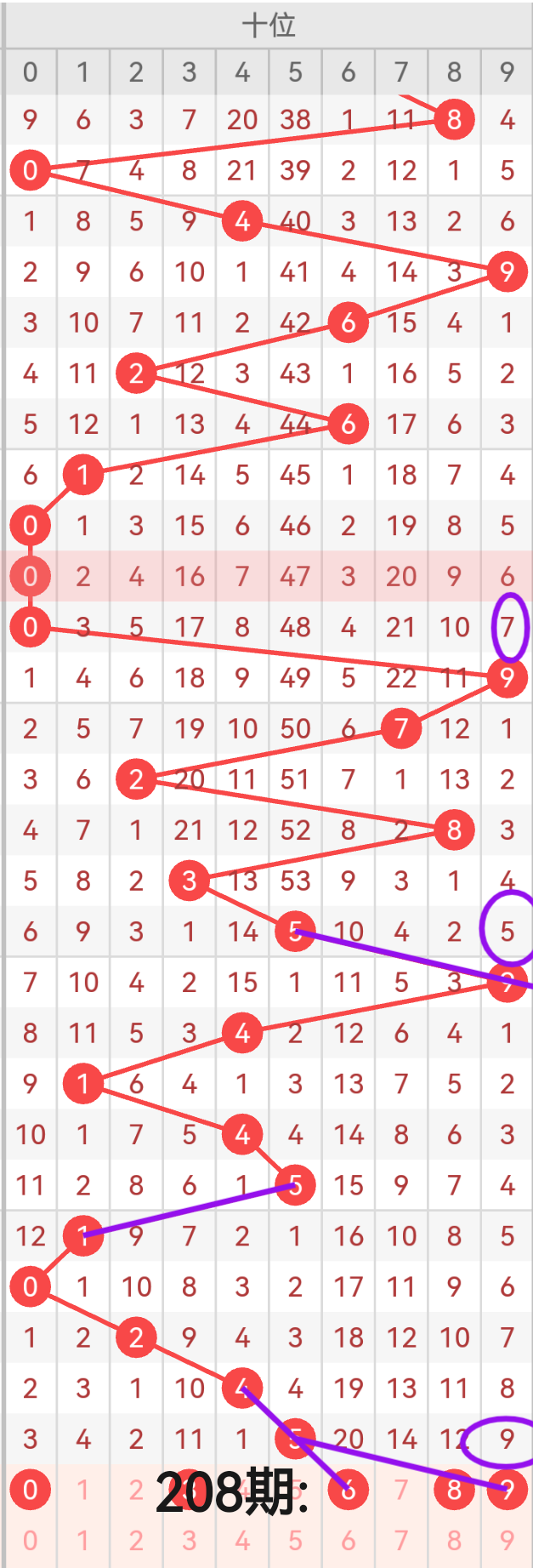 https://f.yddtiyu.com/info/17544433995222d17a147-0f35-4d44-bad0-d711709b6a79.png