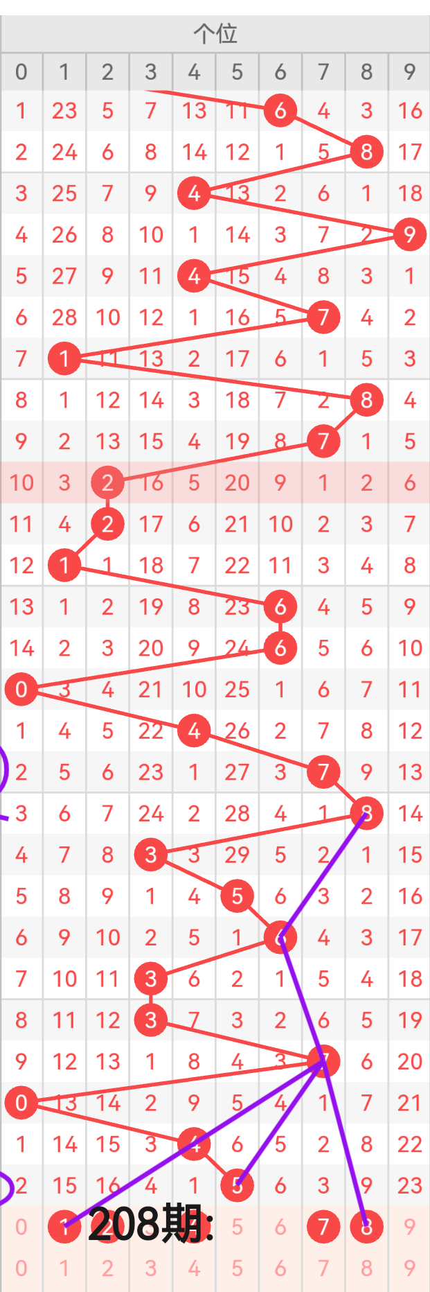 https://f.yddtiyu.com/info/1754443419263a7732012-f6a9-4646-a7fd-2eec15eb6e69.png