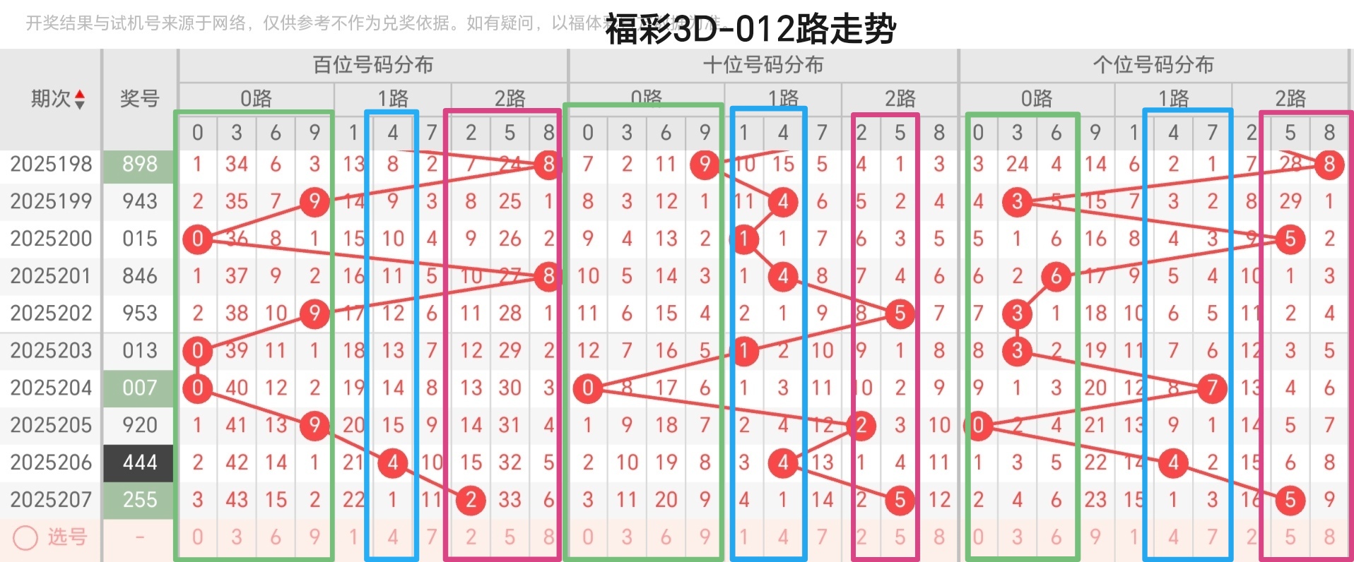 https://f.yddtiyu.com/info/175444482000243072f97-d9b7-440e-b589-d3f44699c1e3.jpg