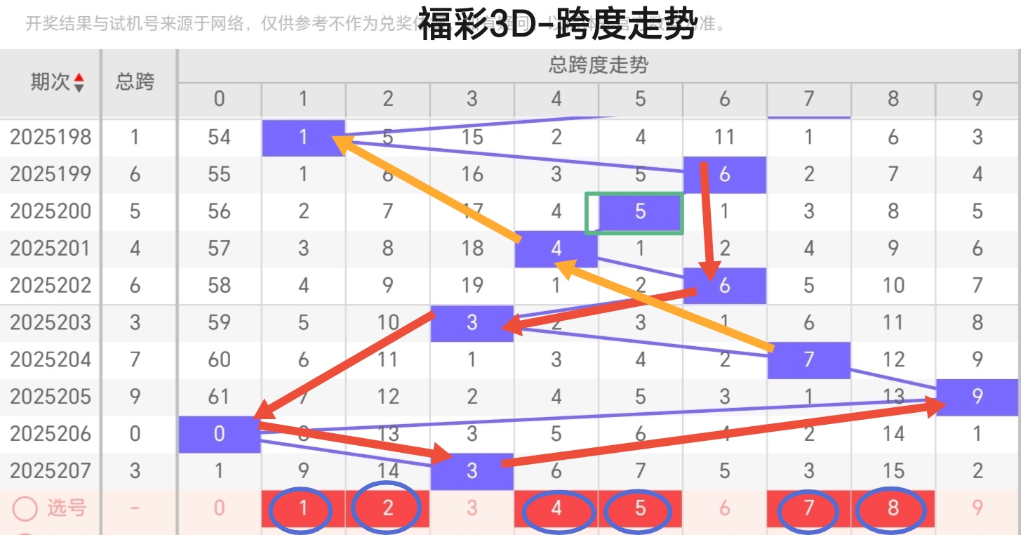 https://f.yddtiyu.com/info/17544448407278ee4b793-0674-453d-9910-809fedac6051.jpg
