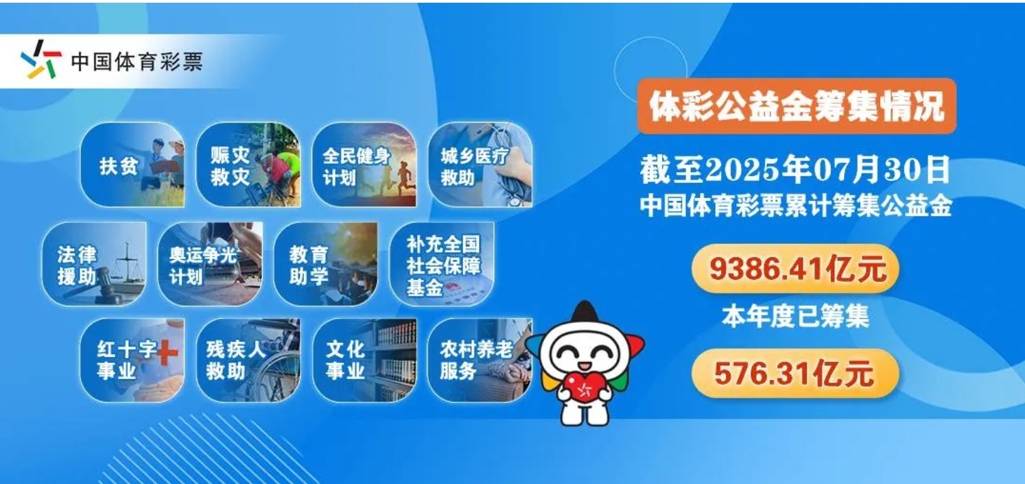 https://f.yddtiyu.com/info/1754445666851666734d1-ffb5-49c3-bdd7-986fa2915716.jpg