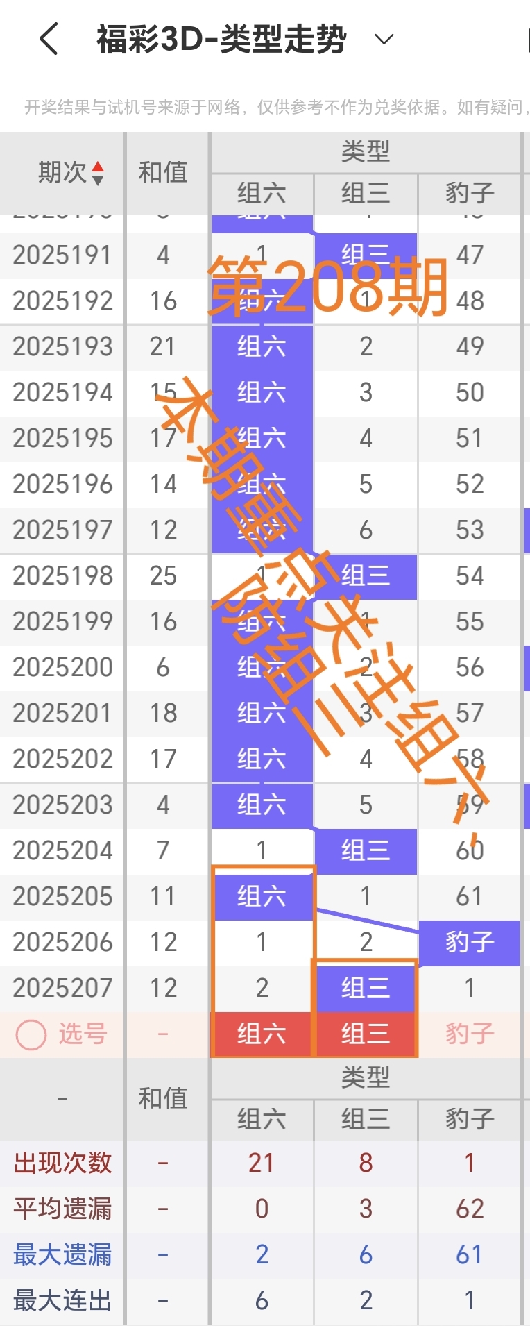https://f.yddtiyu.com/info/1754450008058503f4bc1-2f88-45ae-9f36-1842b9c4ec5b.jpg