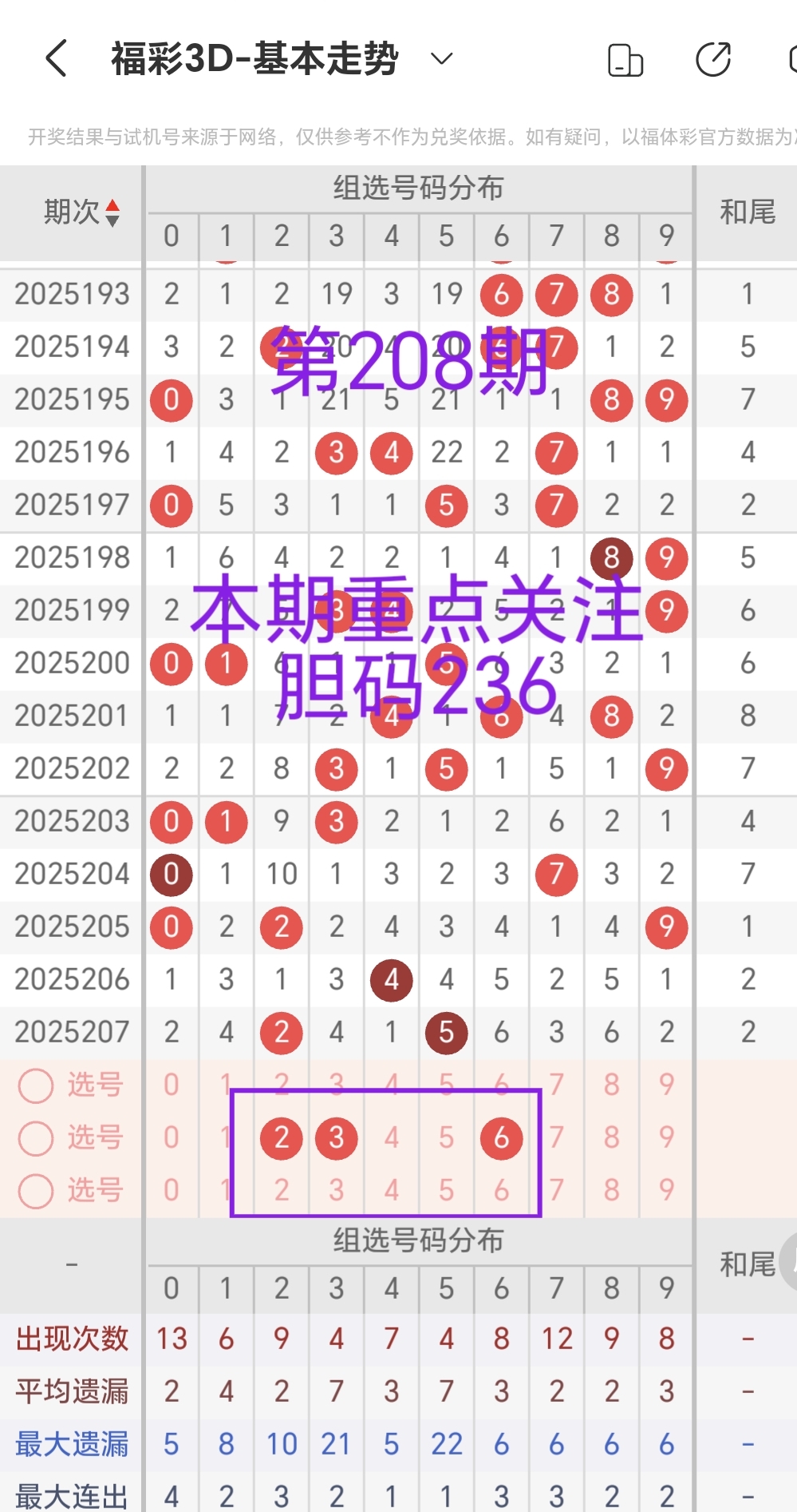 https://f.yddtiyu.com/info/1754450062228084167fe-f7e1-487e-9007-591af98ca815.jpg