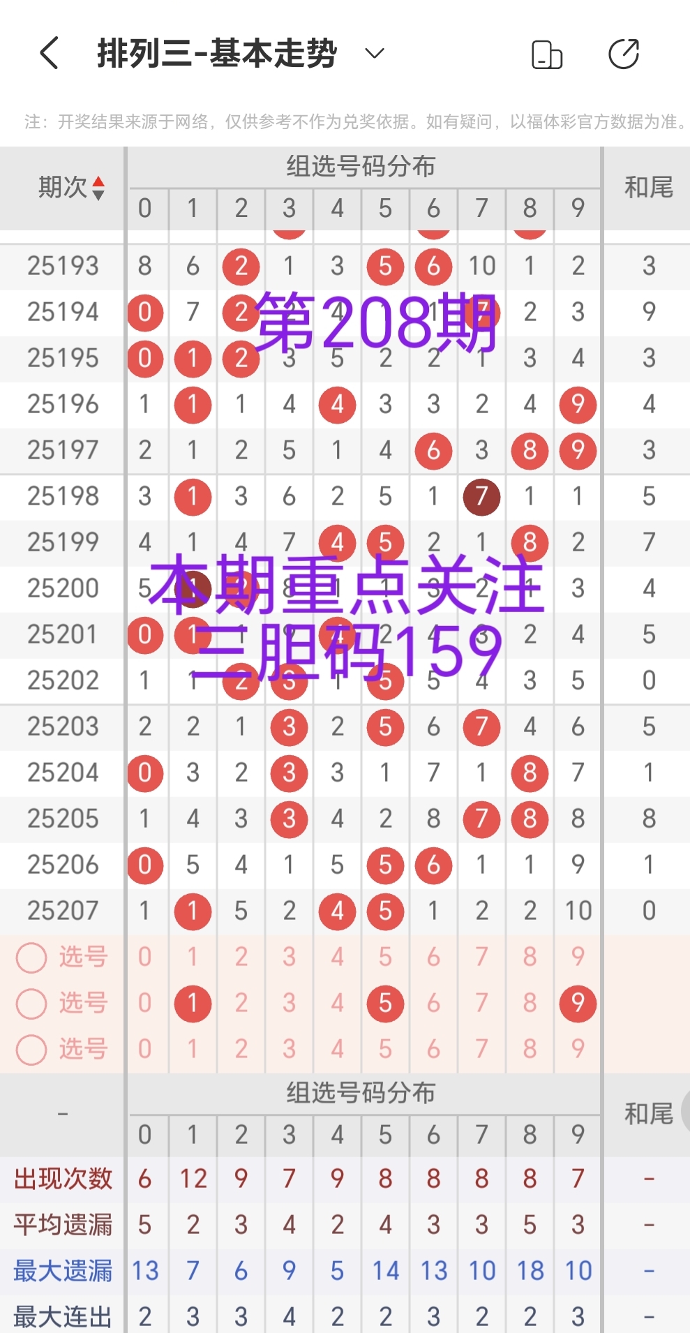 https://f.yddtiyu.com/info/1754453535121be5c5feb-0f79-4652-9580-0ede0ffcc8ef.jpg