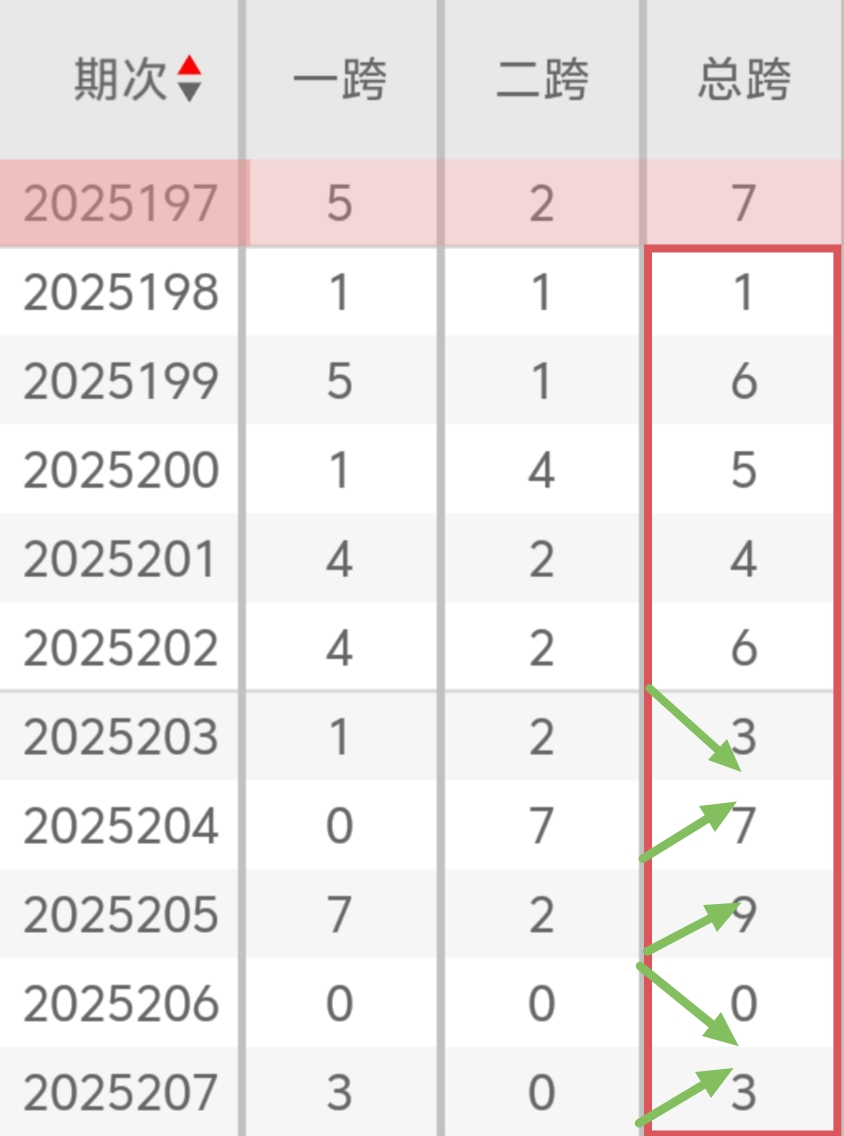 https://f.yddtiyu.com/info/1754454009253ca2b70df-e963-4ae7-8f3f-960e0eae975f.jpg