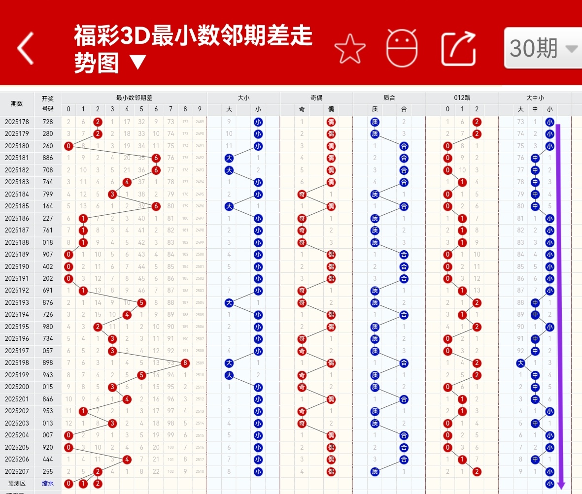 https://f.yddtiyu.com/info/17544627773320d904dbe-1b46-4324-9038-7ab43fb2f166.jpg