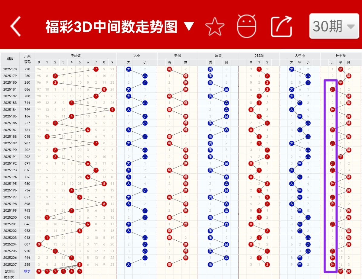 https://f.yddtiyu.com/info/1754462788295cfbd9a96-586f-4a34-9502-3353a838f33f.jpg