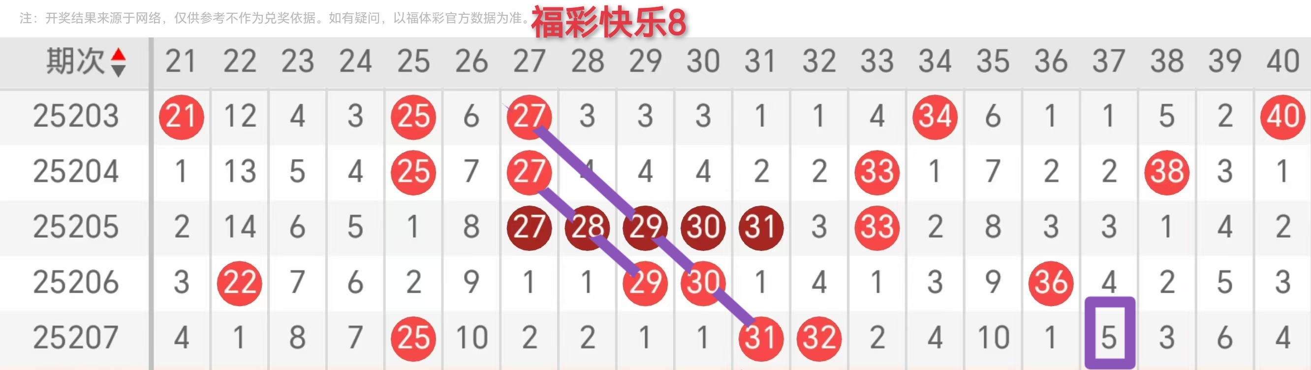 https://f.yddtiyu.com/info/17544629847740c72878f-88a0-4b8b-afc5-31a5fd213788.jpg