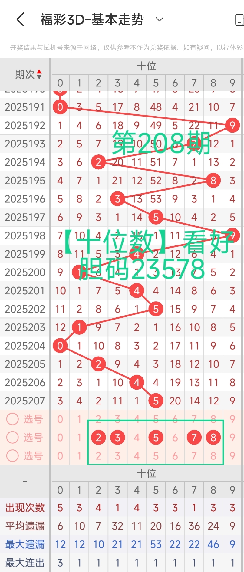 https://f.yddtiyu.com/info/1754463311843d95679c6-a8ab-45c0-9f6c-62e31b53b572.jpg