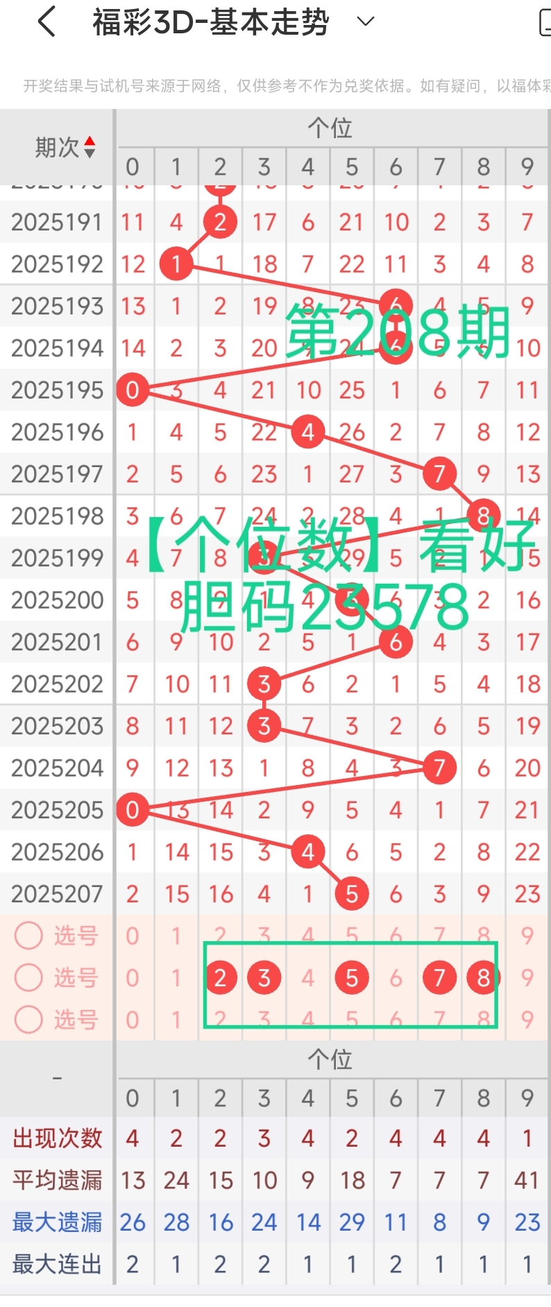 https://f.yddtiyu.com/info/175446338389509237c50-112d-4437-864b-f7d57e533828.jpg