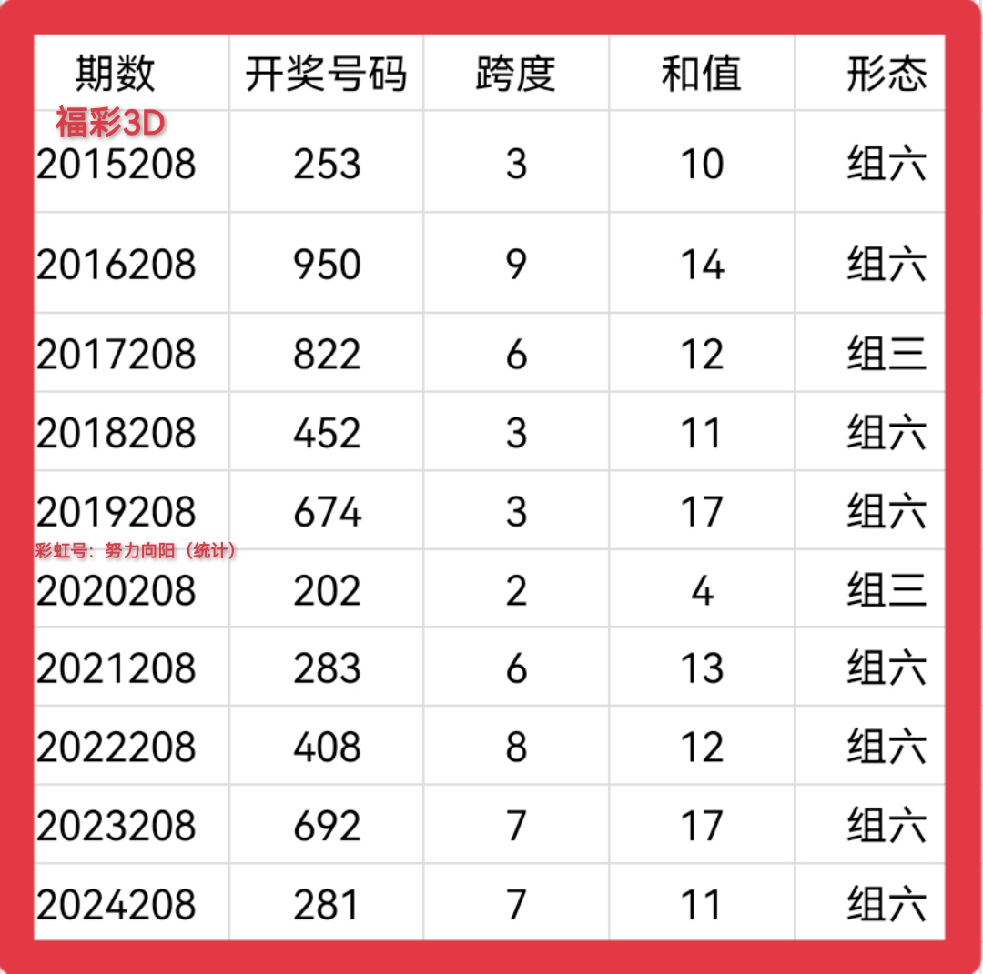 https://f.yddtiyu.com/info/1754468312099d64d3ca6-0d45-4cb5-aae8-367e21a4a764.jpg