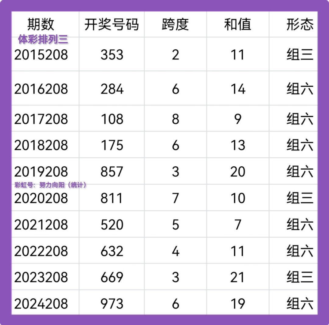 https://f.yddtiyu.com/info/17544683921193b036b11-2787-49f7-a88b-c4f1a9f79dde.jpg